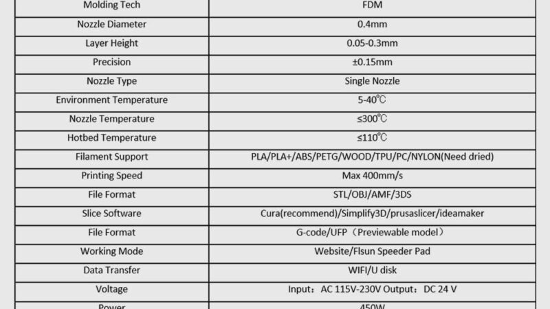 FLSUN V400 Delta 3D Printer Review