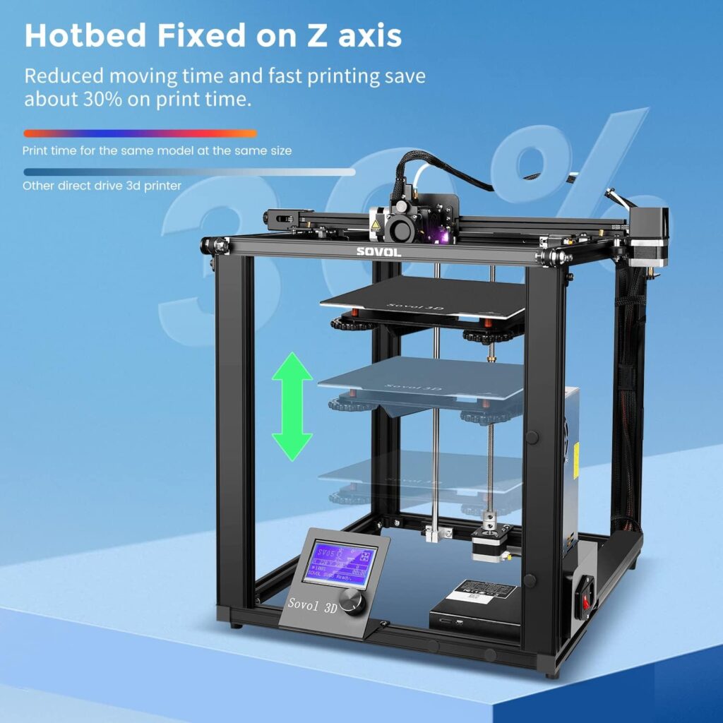 Sovol 3D SV05 Metal Frame Metal Direct Drive Extruder FDM 3D Printer with Upgraded 32-bit Silent Mainboard CR Touch Auto Leveling Flexible Build Plate 220 * 220 * 300mm