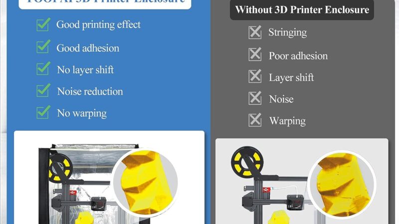 3D Printer Enclosure Review