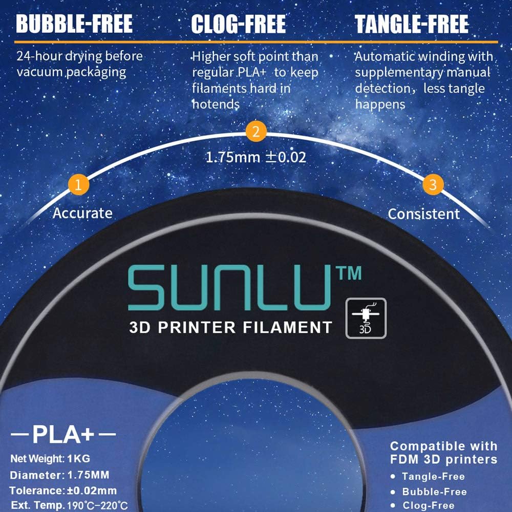 SUNLU PLA Filament 1.75mm 10KG (22LBS) PLA 3D Filament for 3D Printer  3D Pens Tolerance Accuracy +/- 0.02 mm, 10KG PLA X 1KG PLA Plus (10 Colors)