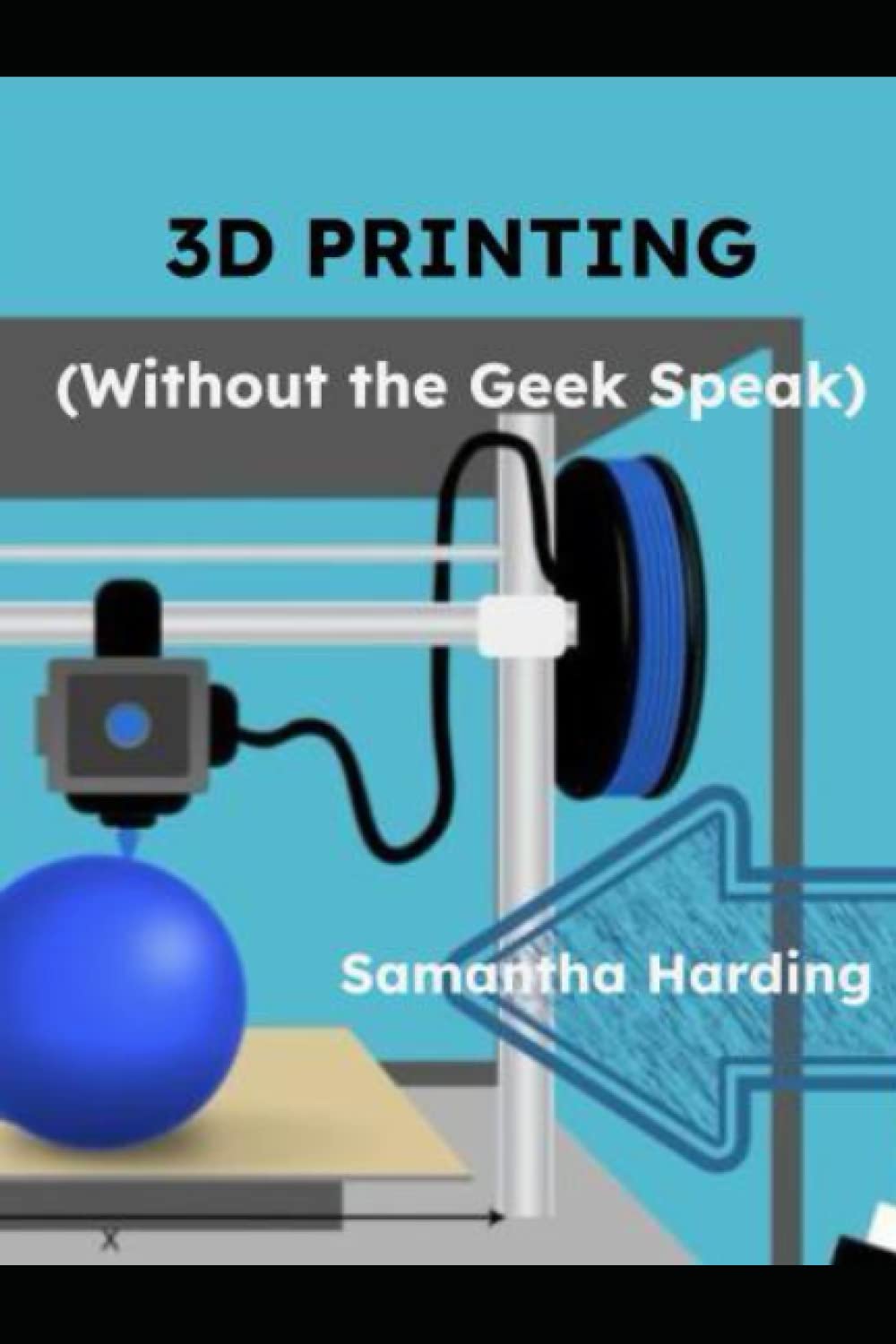 3D Printing: (Without the Geek Speak) Review