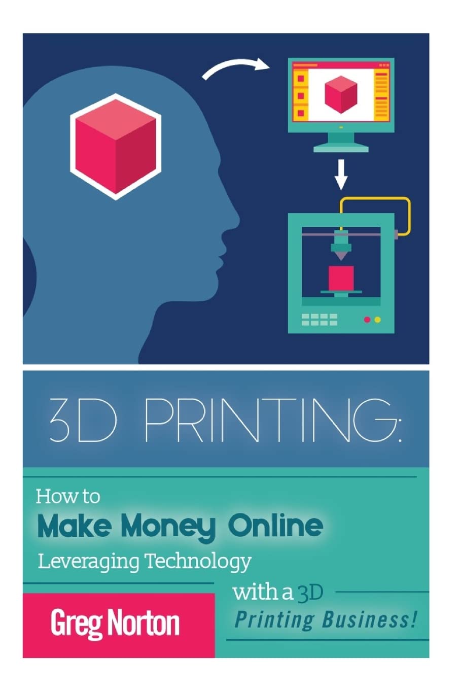 3D Printing: How to Make Money Online Leveraging Technology with a 3D Printing Business Review