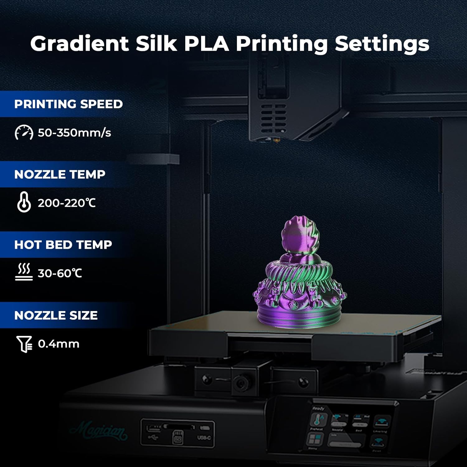 AMOLEN 3D Printer Filament Bundle Review