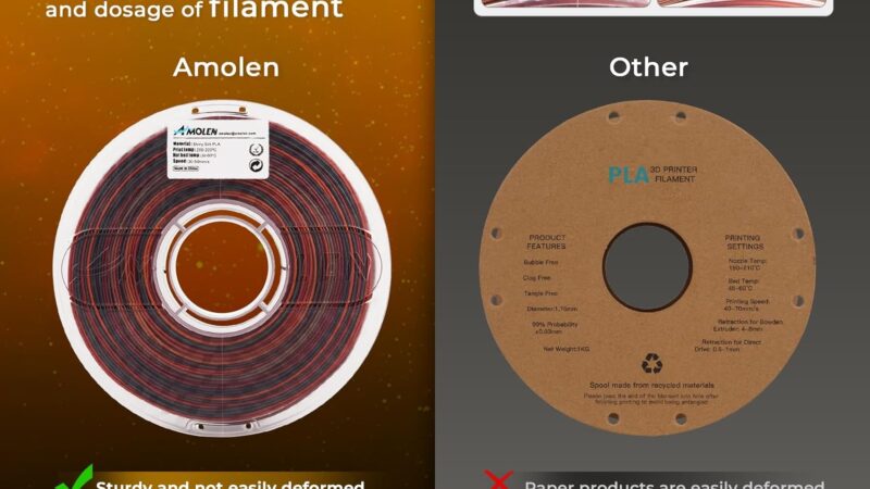 AMOLEN PLA 3D Printer Filament Review